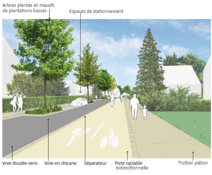 Rue Mélanie : principe du projet